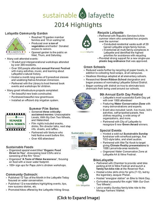 Sustainable Lafayette - 2014 Highlights